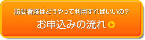 お申込みの流れ